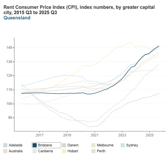 Screenshot 2026-02-12 at 10.01.29 am